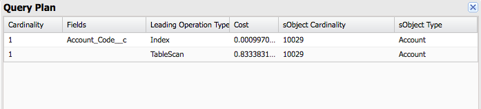 salesforce-query-plan-optimiser-image-02