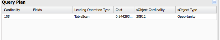salesforce-query-plan-optimiser-image-04