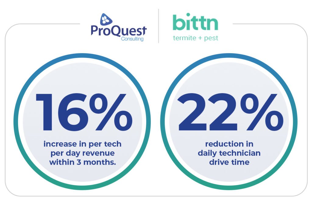 bittn-webinar-numbers-03