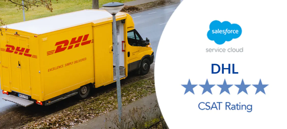 DHL Unlocks Maximum Speed to Value with ProQuest Consulting and Salesforce