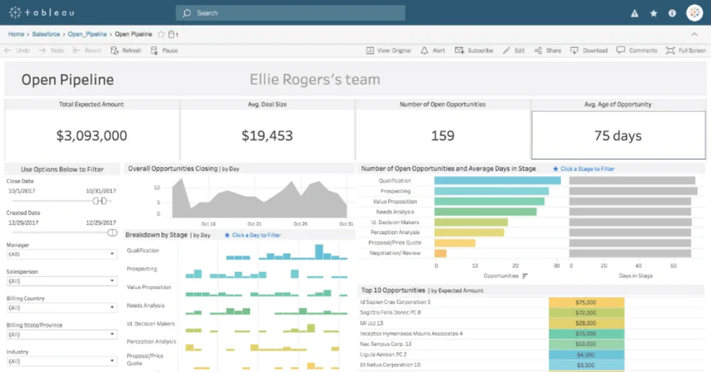 tableau-fall-in-love-with-salesforce