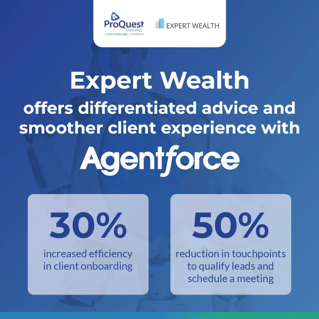 expert-wealth-agentforce-roi
