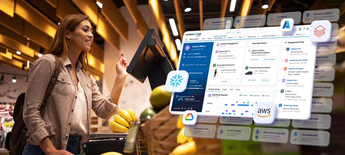 Beyond Discounts: Using Data Cloud to Win Australian Shoppers