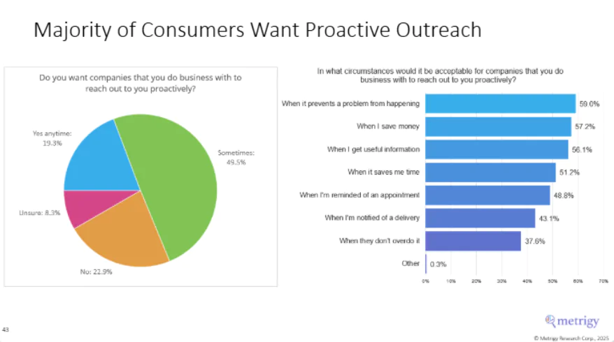 metrigy-contact-centre-01